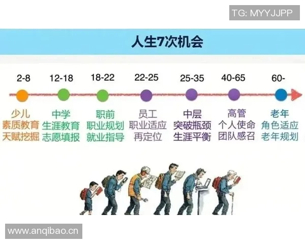 大洛回忆布登的支持与机会改变了我的职业生涯轨迹