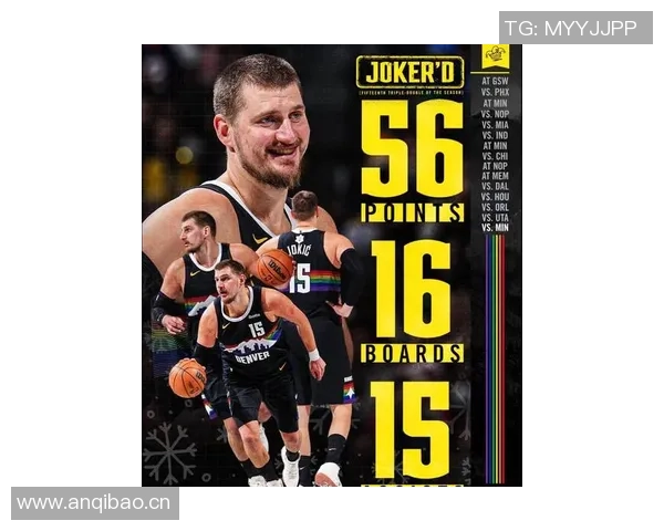 NBA新赛季第一中锋评选结果揭晓约基奇荣膺桂冠引发热议